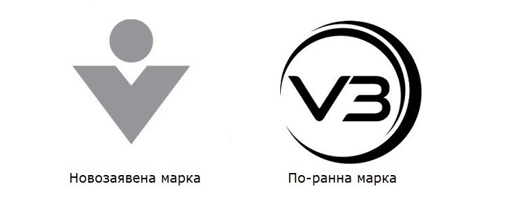 търговски марки вероятност за объркване