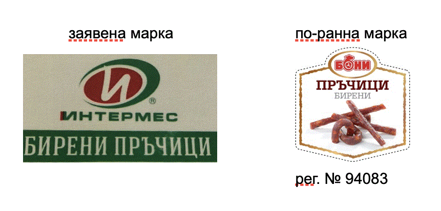 търговската марка