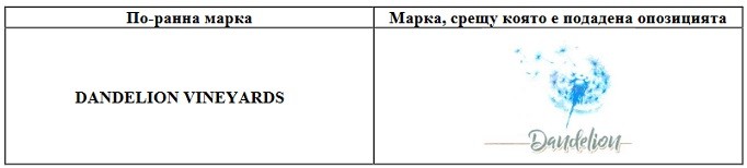 търговски марки