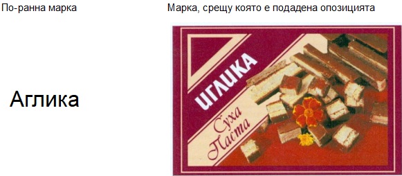 търговска марка
