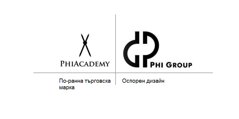 IPConsulting Ltd - европейски марки, дизайни, патенти